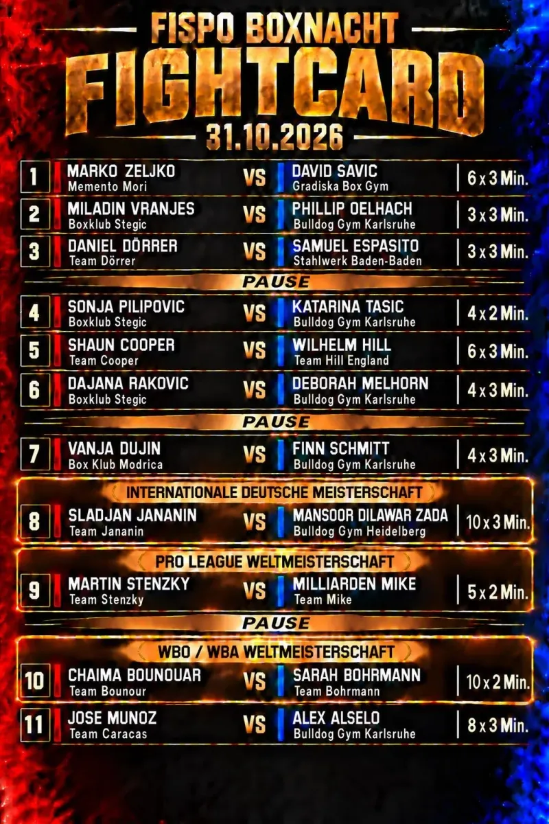 Plakat Fightcard FiSpo Boxnacht 31.10.2026